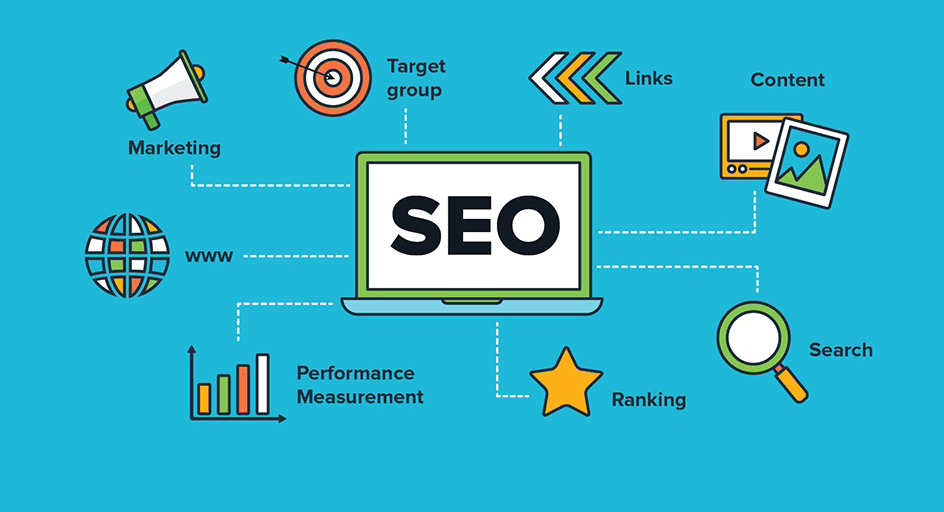 Why Your Business Needs an SEO Digital Marketing Agency