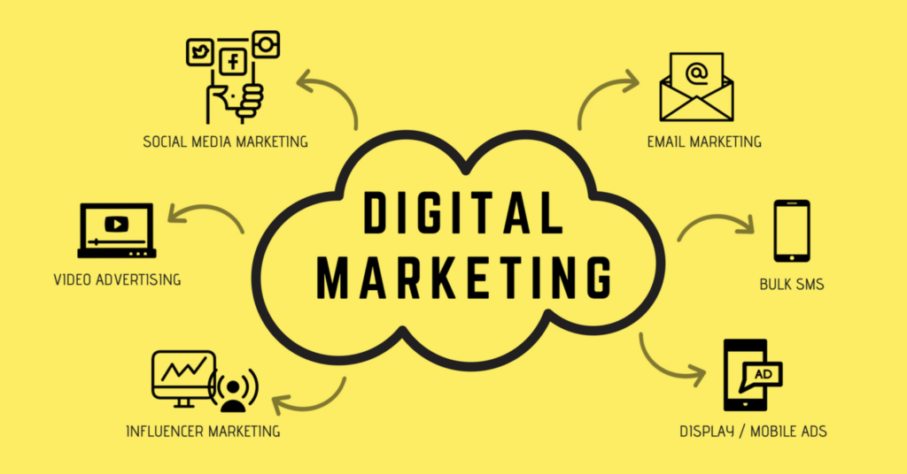 Digital-Marketing-services-image-1