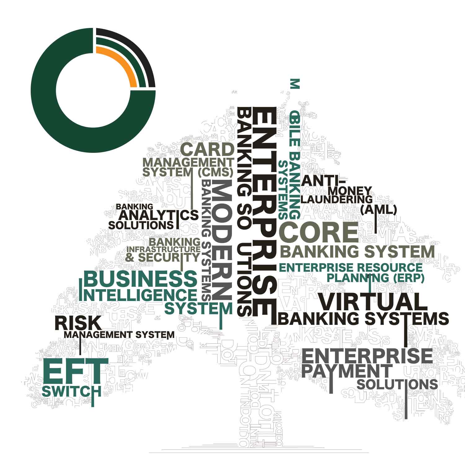 Dotin — enterprise software identity system by Absolute Creative