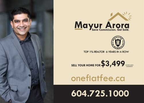 Mayur Arora realtor branding identity photography